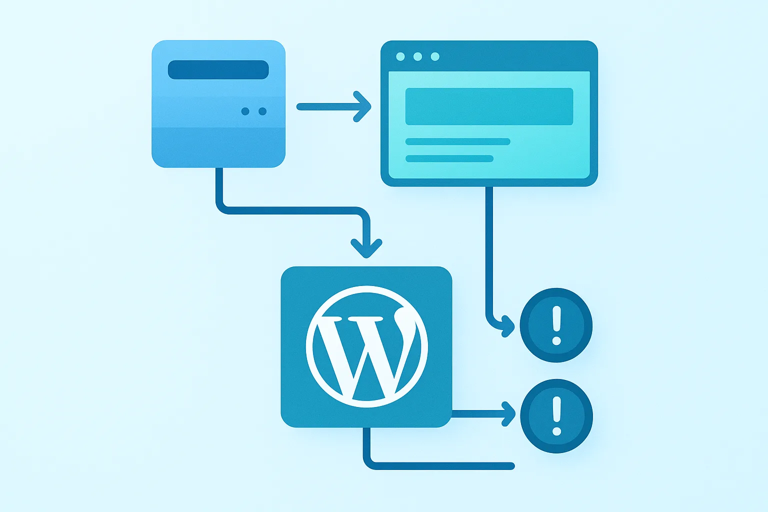 How WordPress Actually Handles a Page Request (And Where Performance Is Lost)